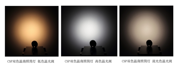 不止于背光，CSP封裝進(jìn)入高端照明市場(chǎng)